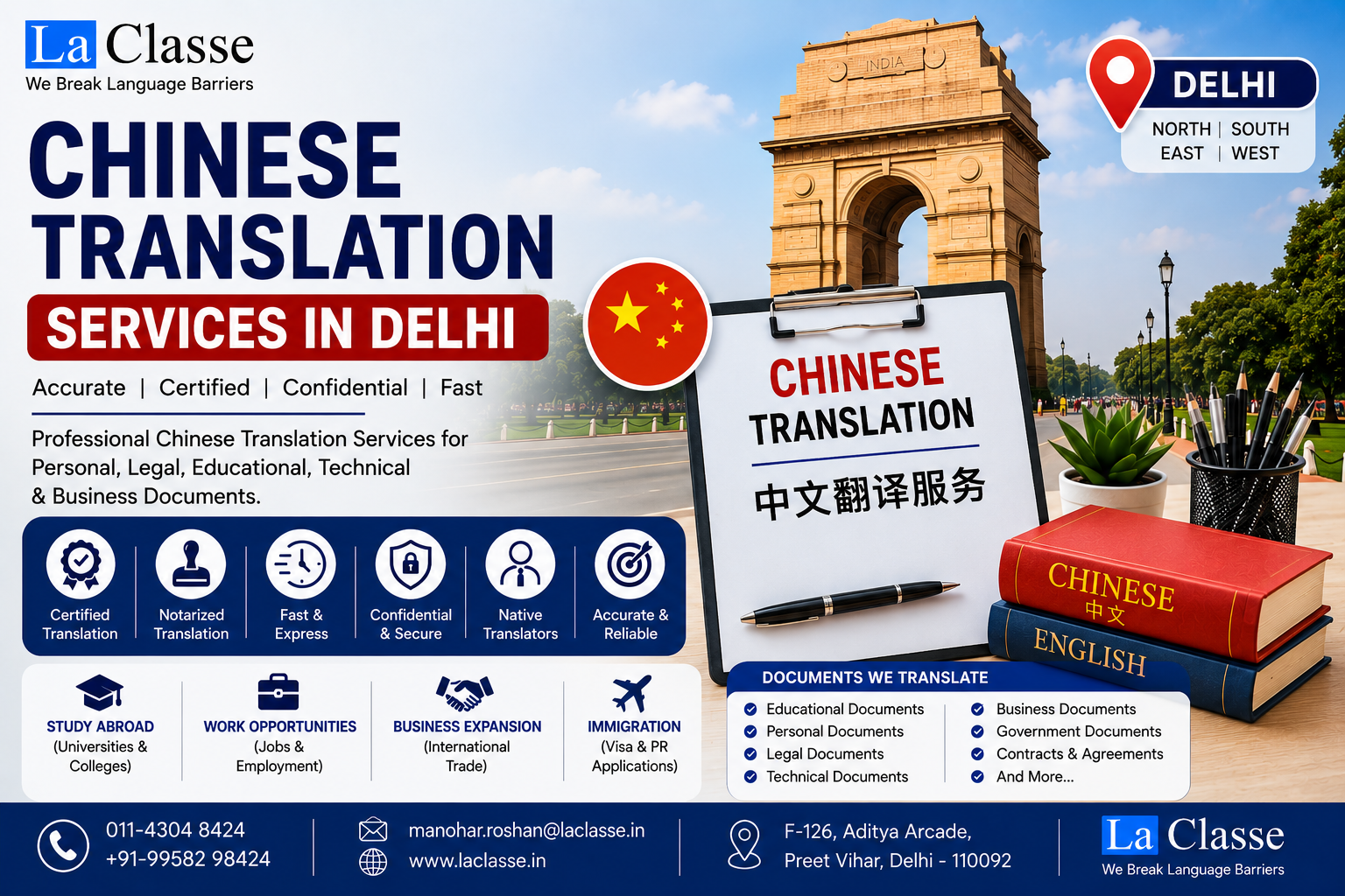 Chinese Translation Services in Delhi: Complete Guide